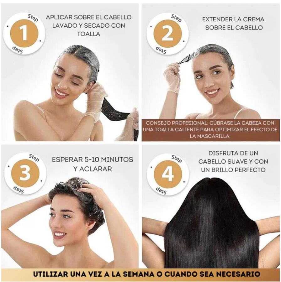 Combo Karseell® - Nutrición Profunda